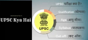 UPSC Kya Hai | UPSC की पूरी जानकारी हिंदी में