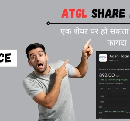 ATGL Share Price