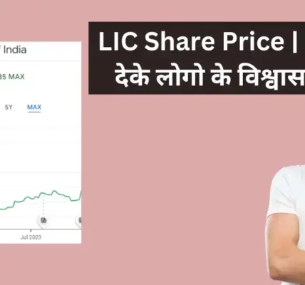 LIC Share Price