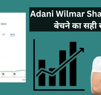 Adani Wilmar Share Price