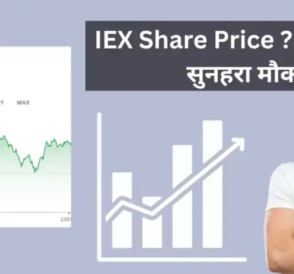 IEX Share Price