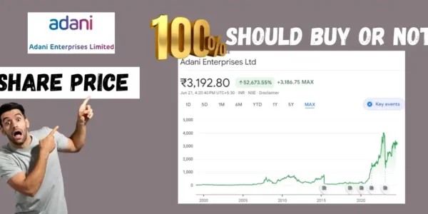 Adani Enterprises Share Price