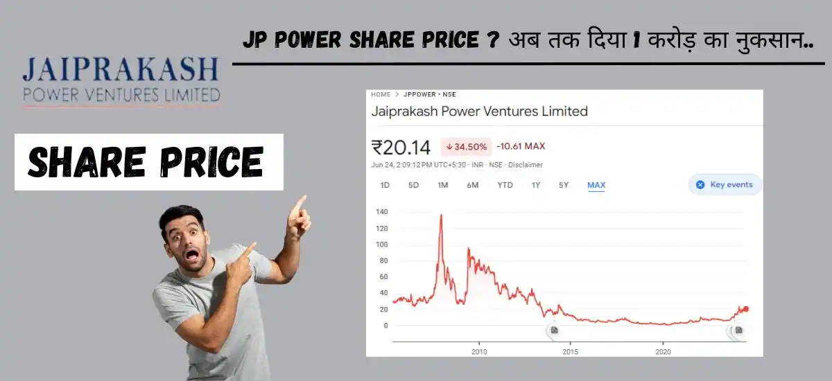 JP Power Share Price