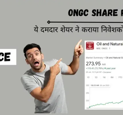 ongc share price