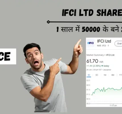 ifci share price