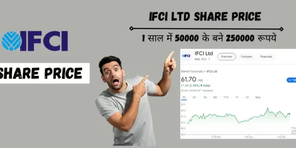 ifci share price