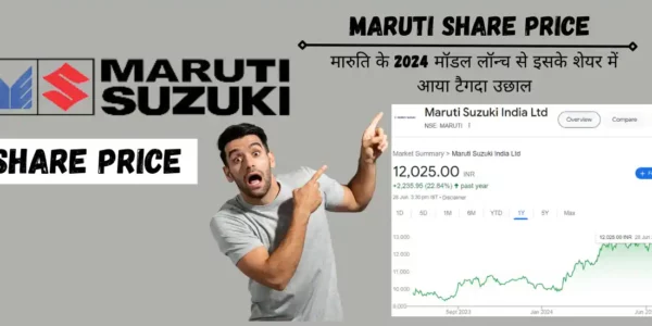 maruti share price