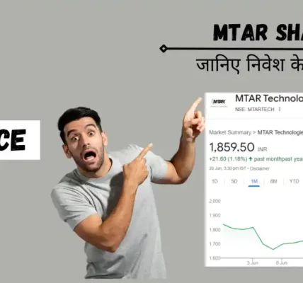 mtar share price