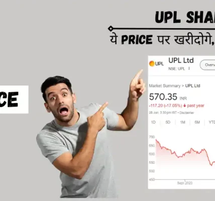 upl share price