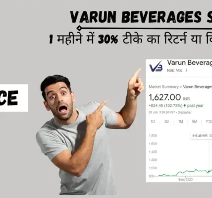 varun beverages share price