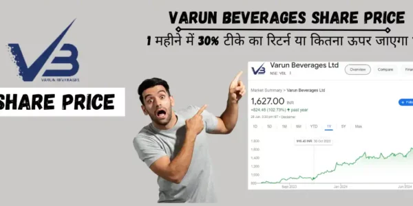 varun beverages share price