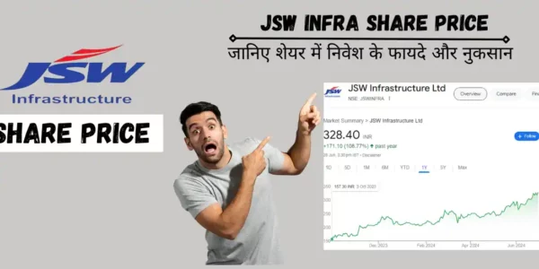 jsw infra share price