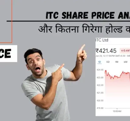 ITC Share Price Analysis