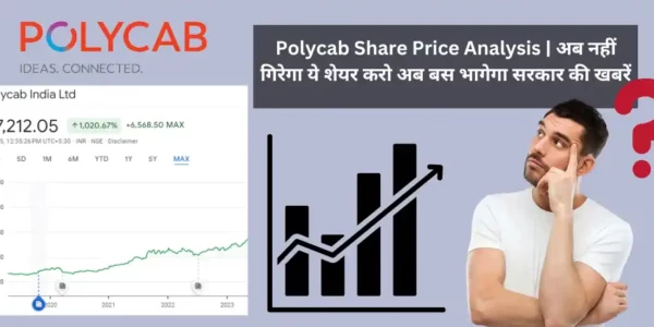 Polycab Share Price Analysis