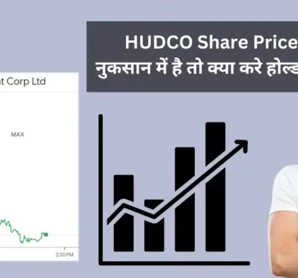 HUDCO Share Price