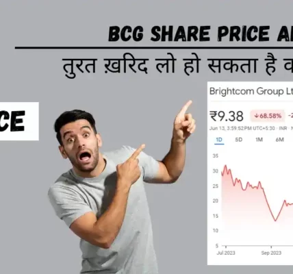 BCG Share Price