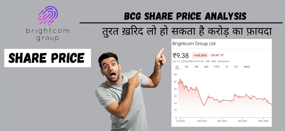 BCG Share Price