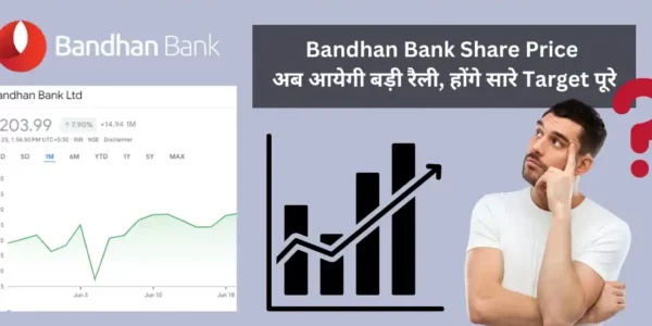 Bandhan Bank Share Price