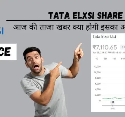 Tata Elxsi Share Price