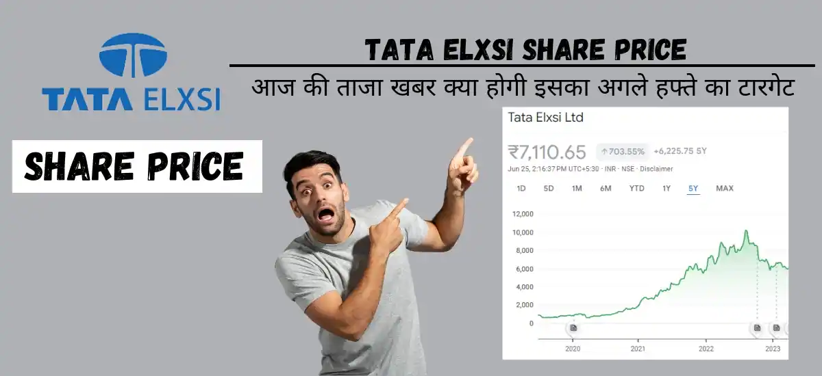 Tata Elxsi Share Price