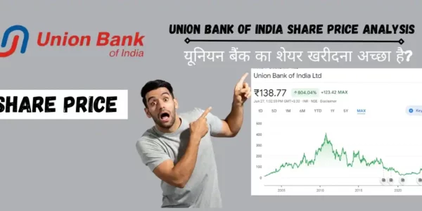 Union Bank of India Share Price