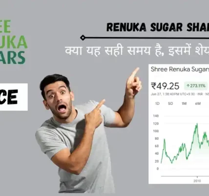 Renuka Sugar Share Price