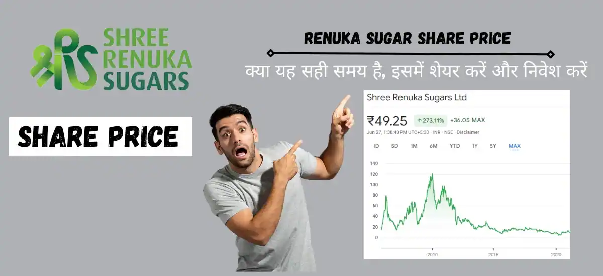 Renuka Sugar Share Price