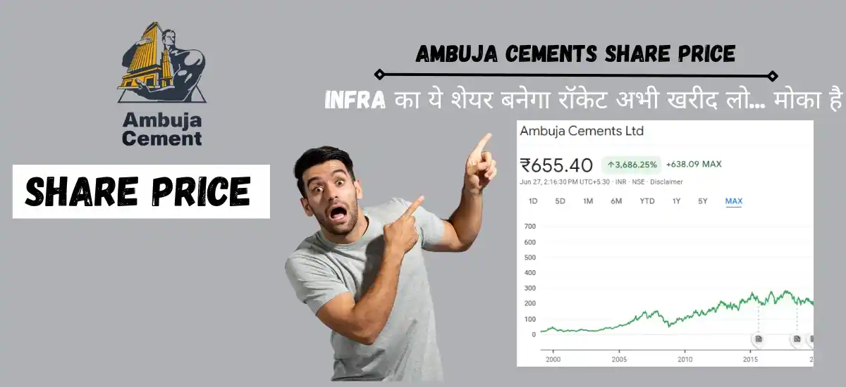 Ambuja Cement Share Price