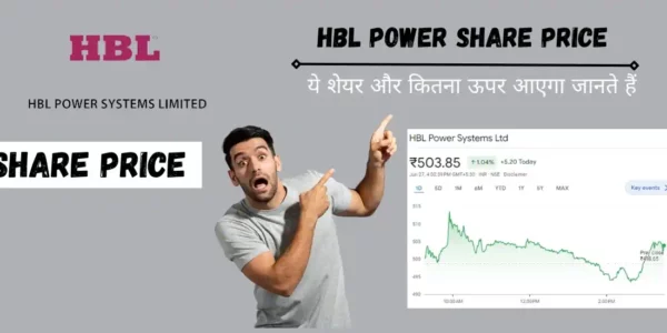 HBL Power Share Price