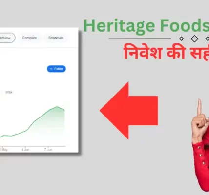 Heritage Foods Share Price: निवेश की सही रणनीति