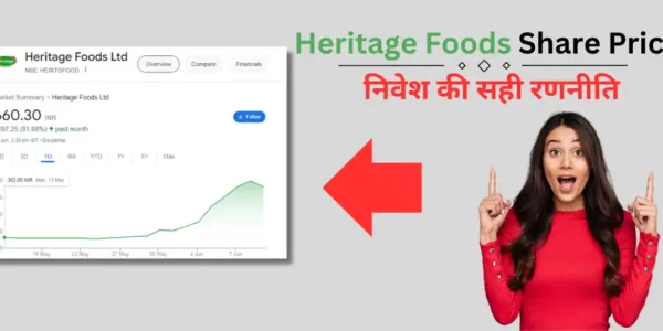 Heritage Foods Share Price: निवेश की सही रणनीति