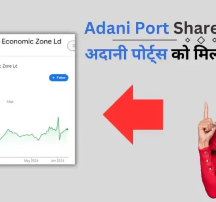 Adani Port Share Price Today: अदानी पोर्ट्स को मिल सकता है उछाल