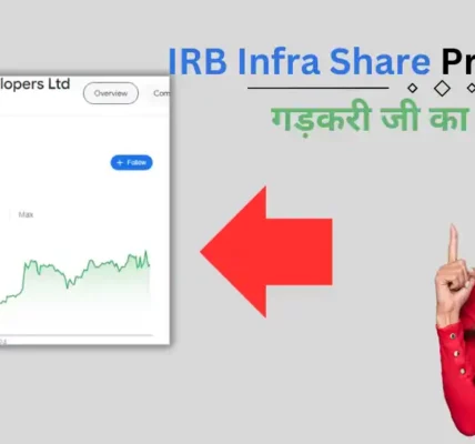 IRB Infra Share Price Plummets: गड़करी जी का बड़ा एलान