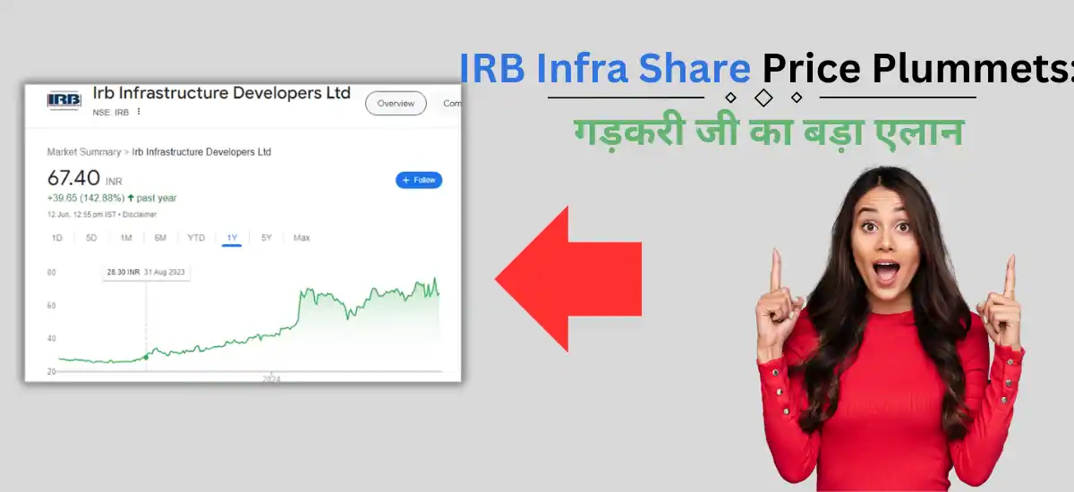 IRB Infra Share Price Plummets: गड़करी जी का बड़ा एलान