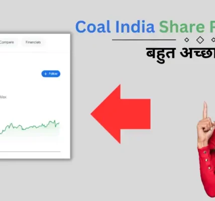 Coal India Share Price: खरिदने का बहुत अच्छा मोका