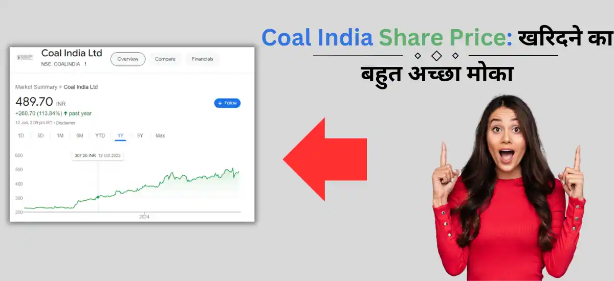 Coal India Share Price: खरिदने का बहुत अच्छा मोका