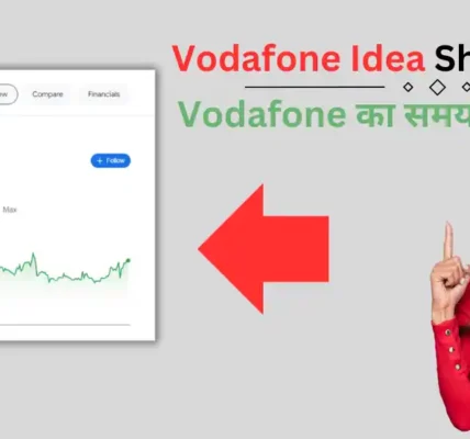 Vodafone Idea Share Price: क्या Vodafone का समय बदलने वाला है?