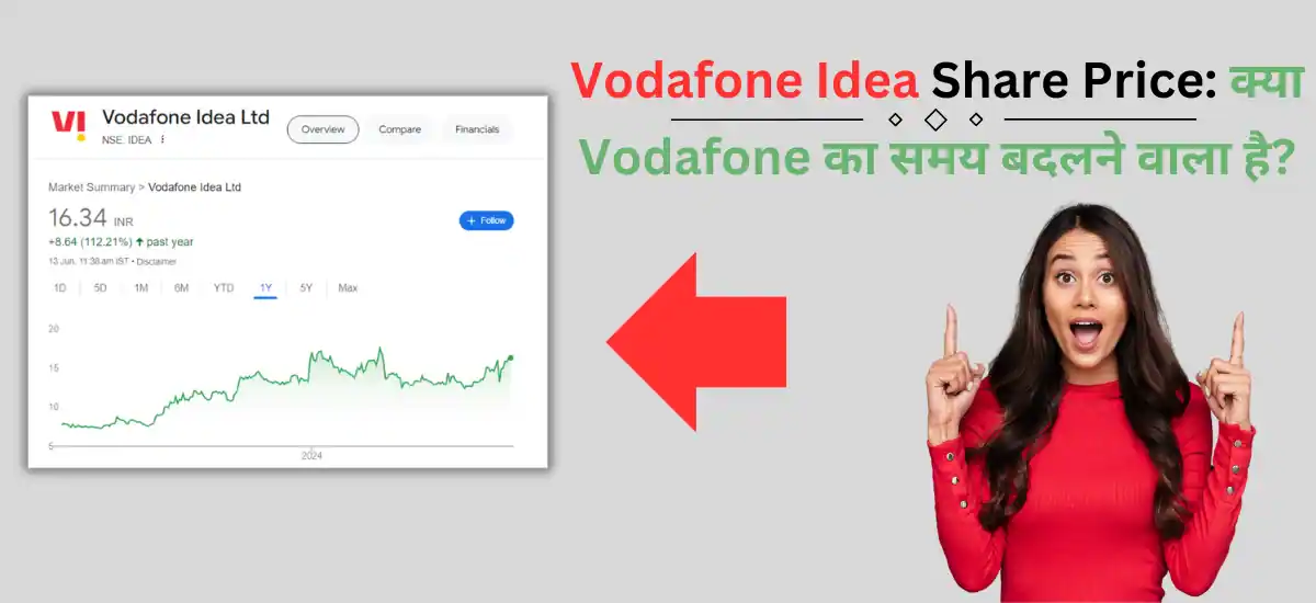 Vodafone Idea Share Price: क्या Vodafone का समय बदलने वाला है?