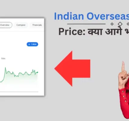 Indian Overseas Bank Share Price: क्या आगे भी रहेगी तेजी?