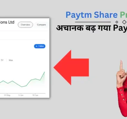 Paytm Share Price Today: क्यों अचानक बढ़ गया Paytm का शेयर प्राइस?