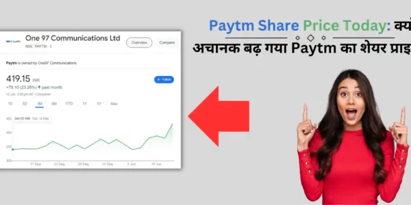 Paytm Share Price Today: क्यों अचानक बढ़ गया Paytm का शेयर प्राइस?