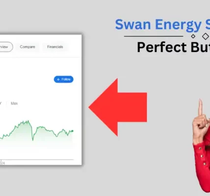 Swan Energy Share Price: A Perfect But At (600)