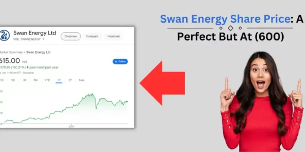 Swan Energy Share Price: A Perfect But At (600)