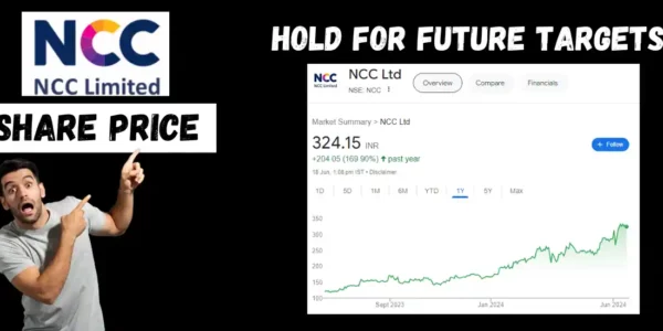 ncc share price