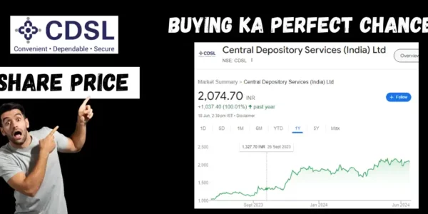 CDSL Share Price Analysis