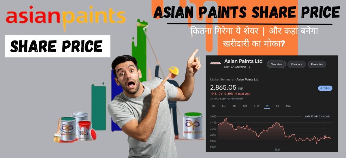 Asian Paints Share Price - कितना गिरेगा ये शेयर और कहां बनेगा खरीदारी का मोका