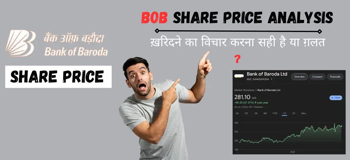 BOB Share Price Analysis