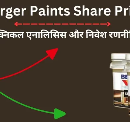 Berger Paints Share Price