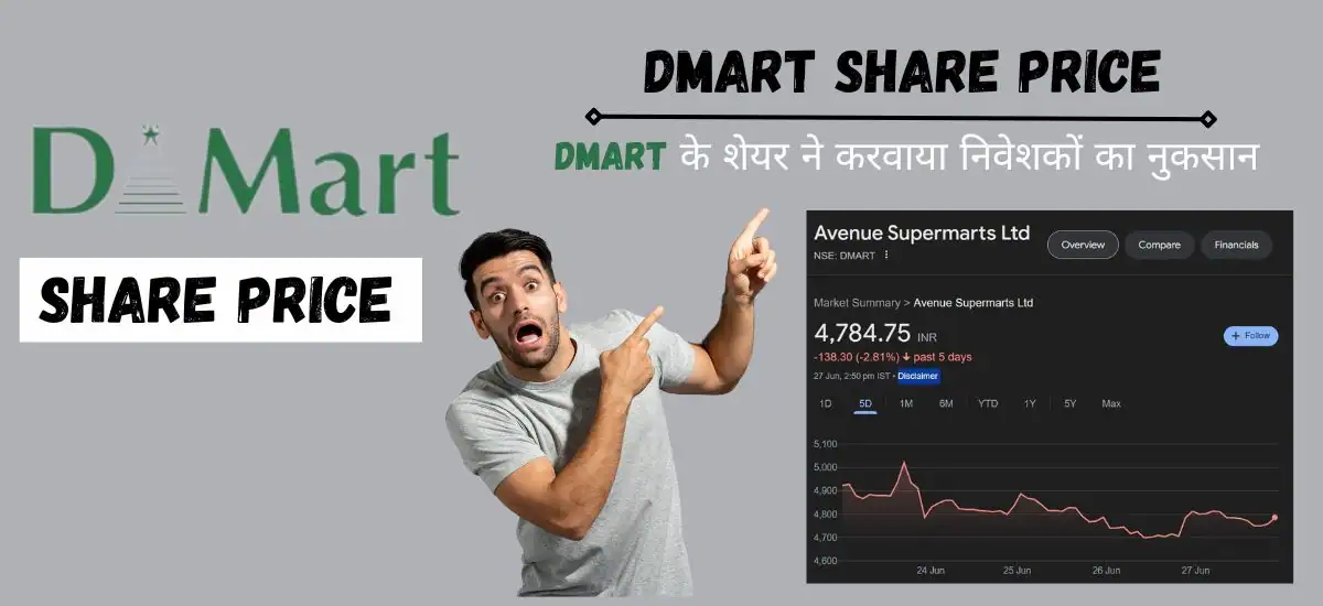 Dmart Share Price Analysis