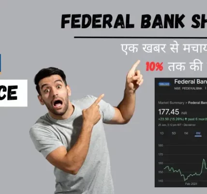 Federal Bank Share Price